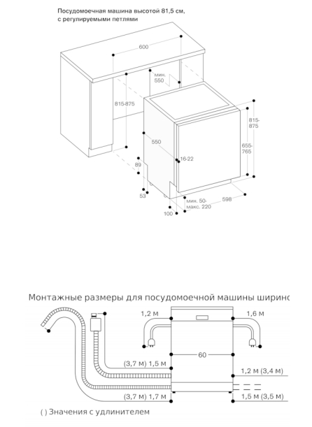 Чертеж разделочной доски 5 класс